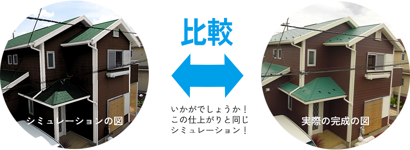 完成